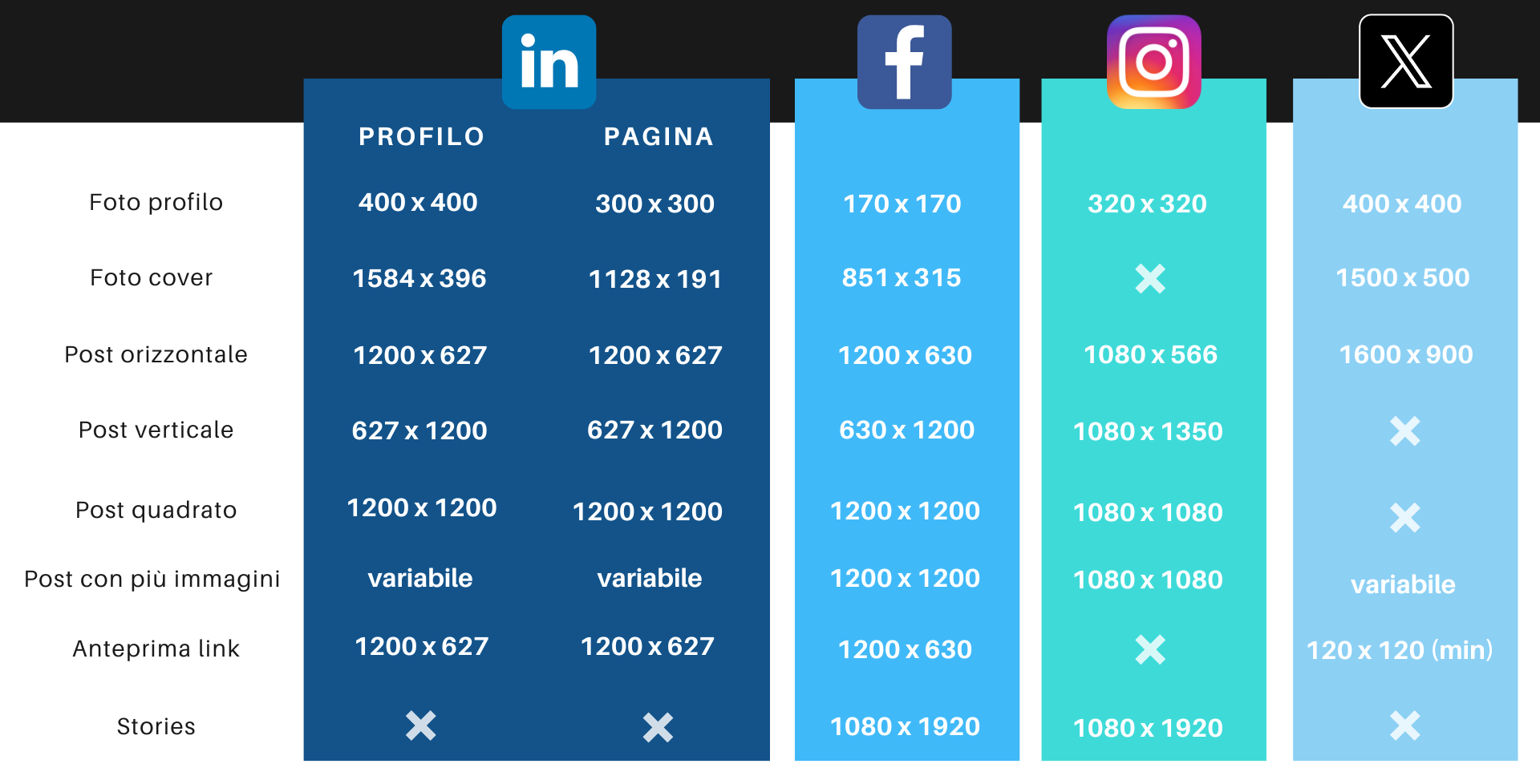 Social